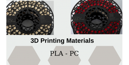 3D yazıcılar nedir?